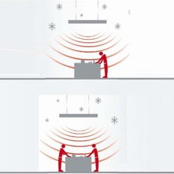 Thermo Pannello Radiante ht39