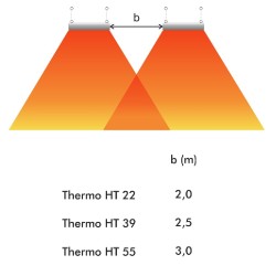 Thermo Pannello Radiante ht39