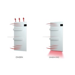 Onsen EVO White 1000W Towel Warmer DualTherm + fan Radialight ONS01001