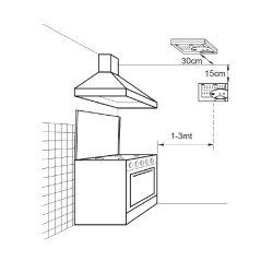 RIG220 Residential METHANE GAS Sensor