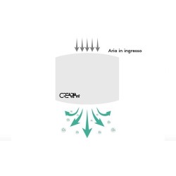 Crearia 10-25m3 - Sanificazione ad ozono ambienti indoor